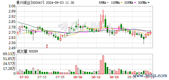配资平台股票 “9.9万元”撬动两个一字涨停 宇树科技什么来头?